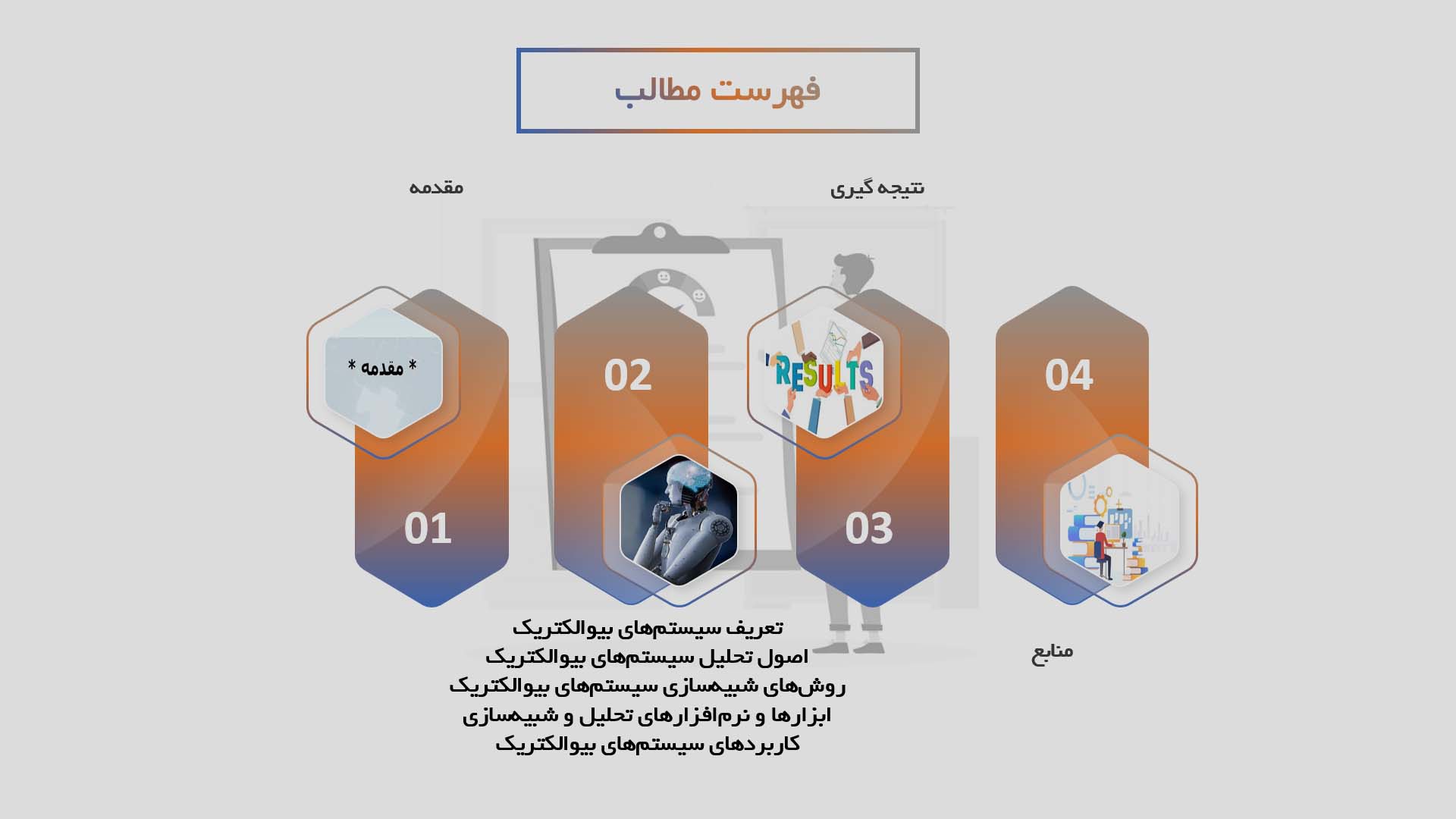 پاورپوینت در مورد تحلیل و شبیه‌سازی سیستم‌های بیوالکتریک